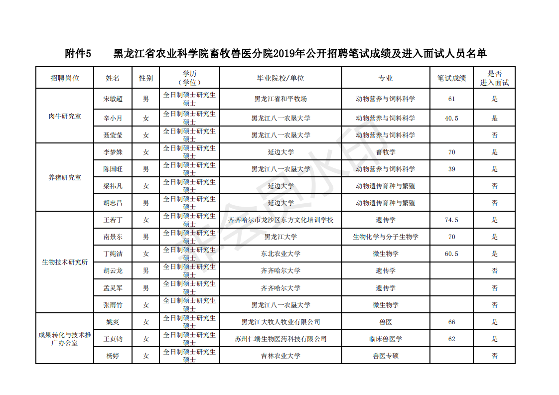 2024澳门原料网1688