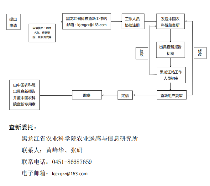 2024澳门原料网1688