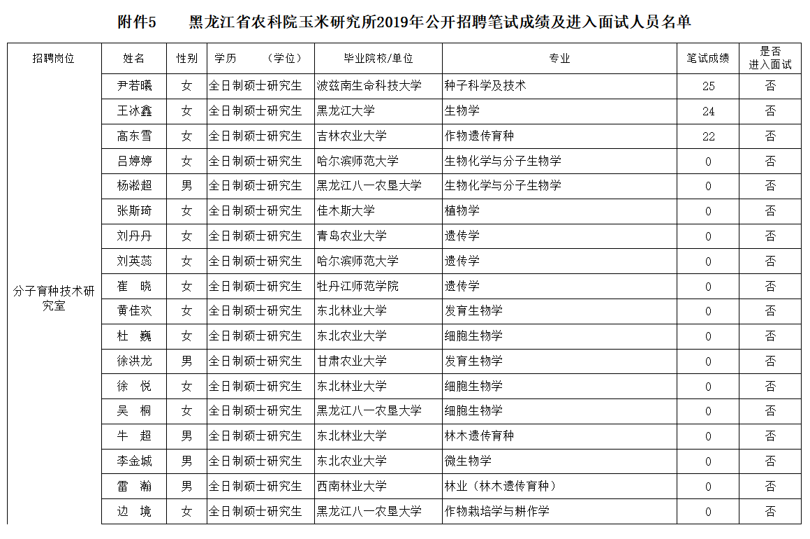 2024澳门原料网1688