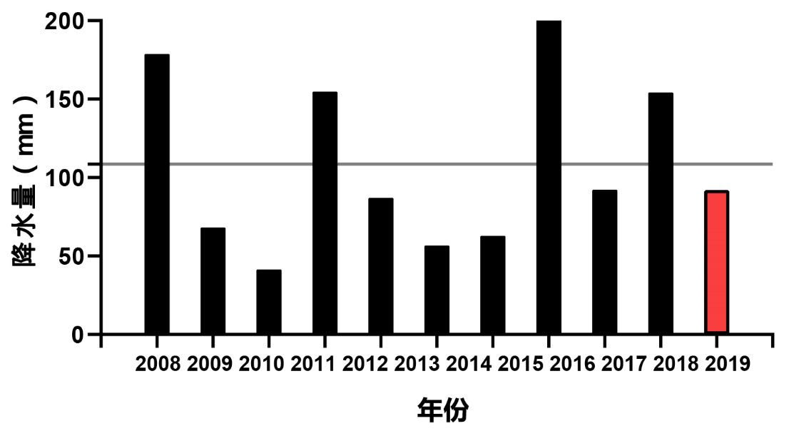 2024澳门原料网1688