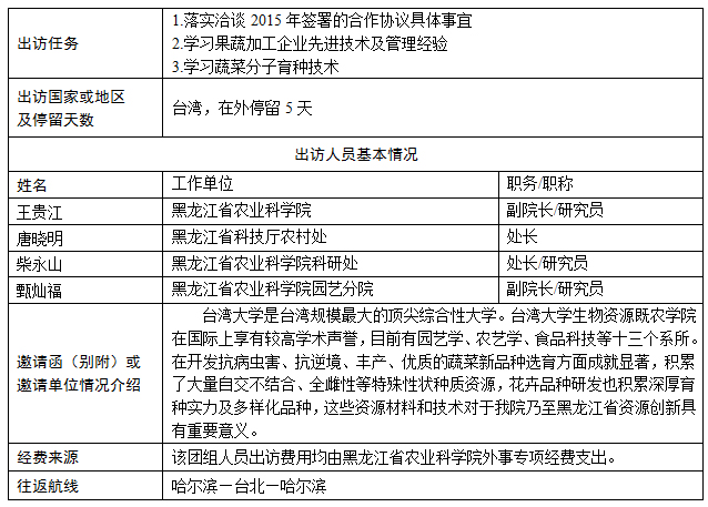 2024澳门原料网1688