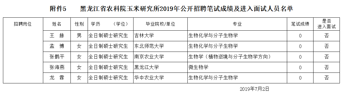 2024澳门原料网1688