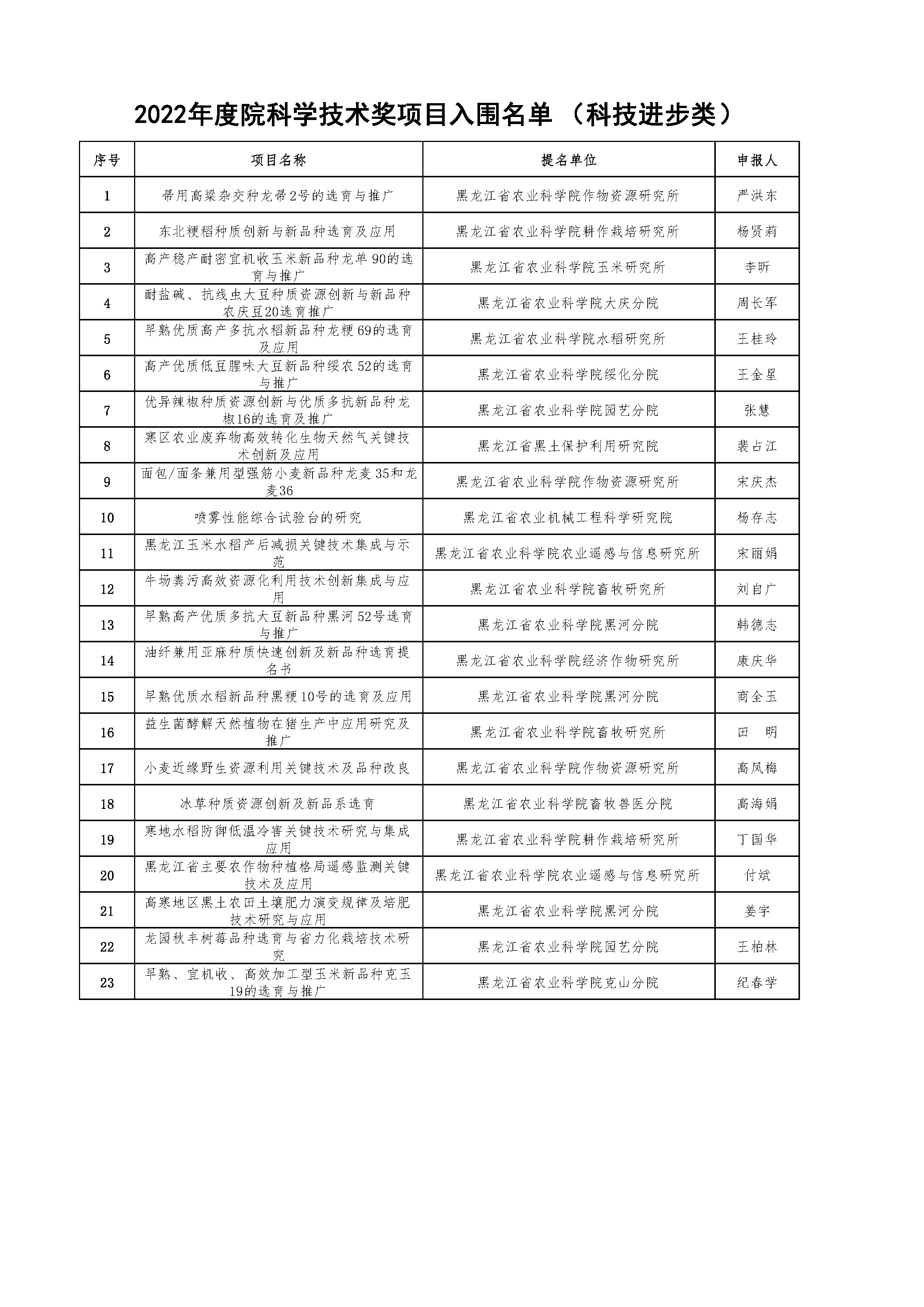 2024澳门原料网1688