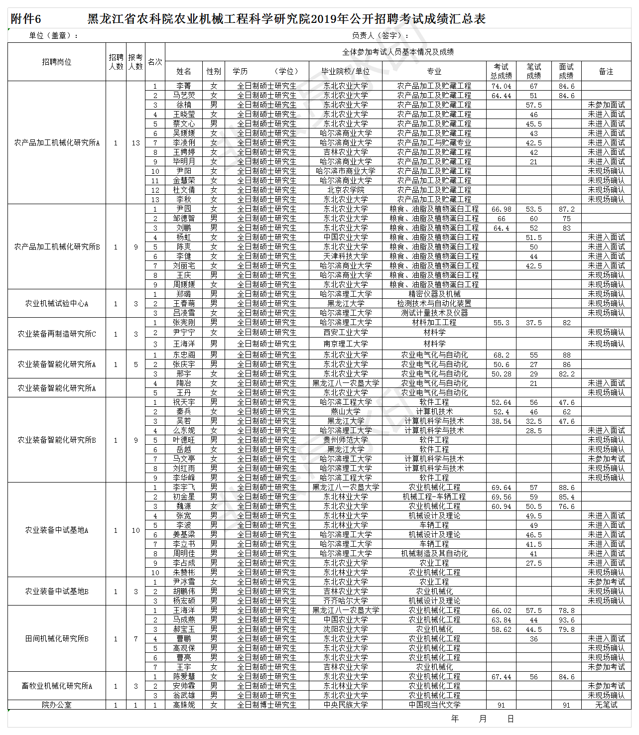 2024澳门原料网1688