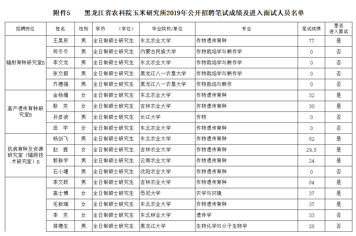 2024澳门原料网1688