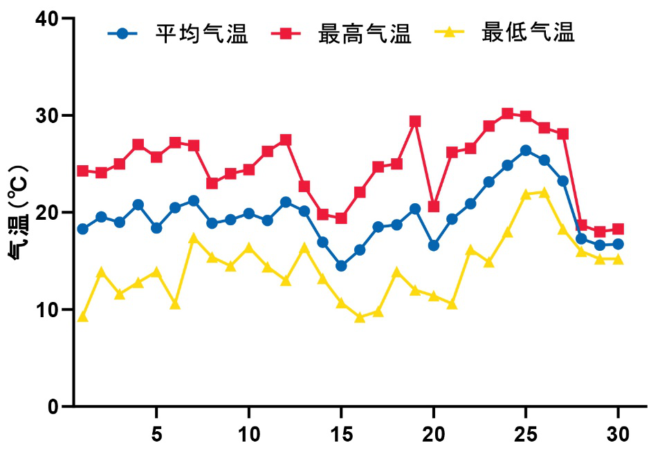 2024澳门原料网1688