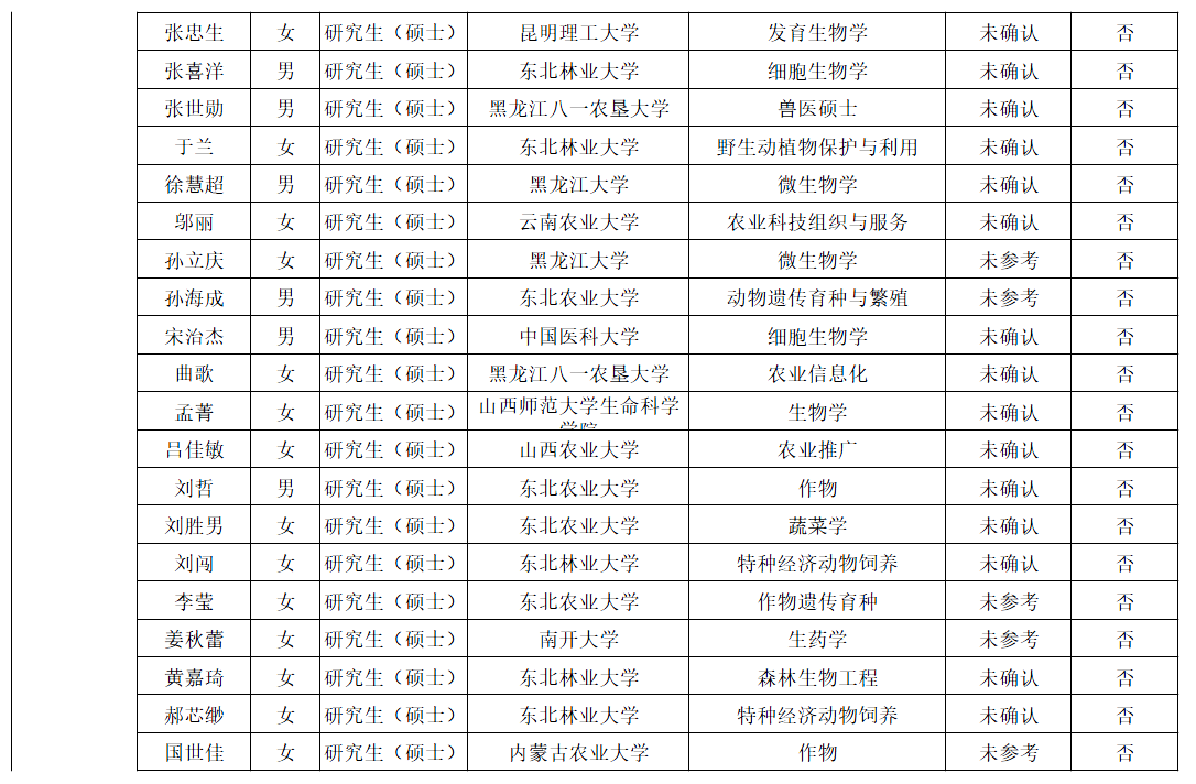 2024澳门原料网1688