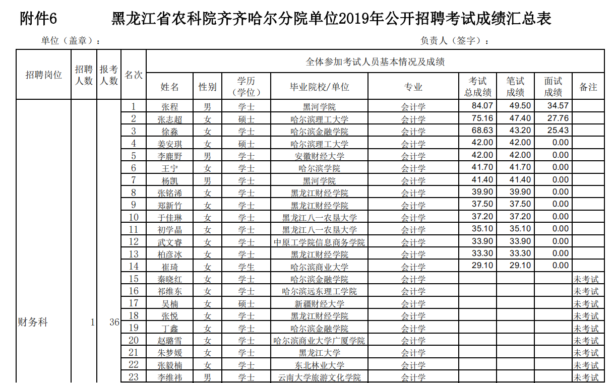 2024澳门原料网1688