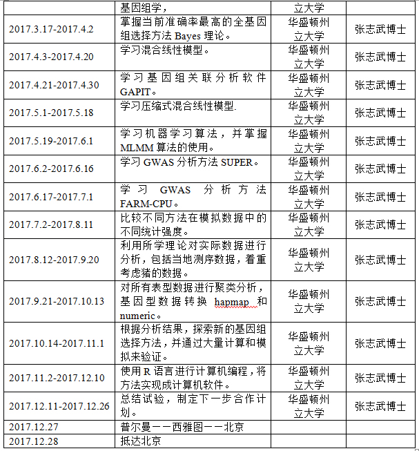 2024澳门原料网1688