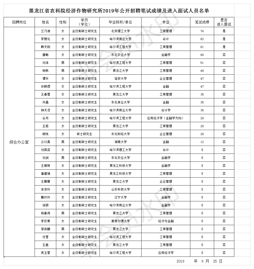 2024澳门原料网1688