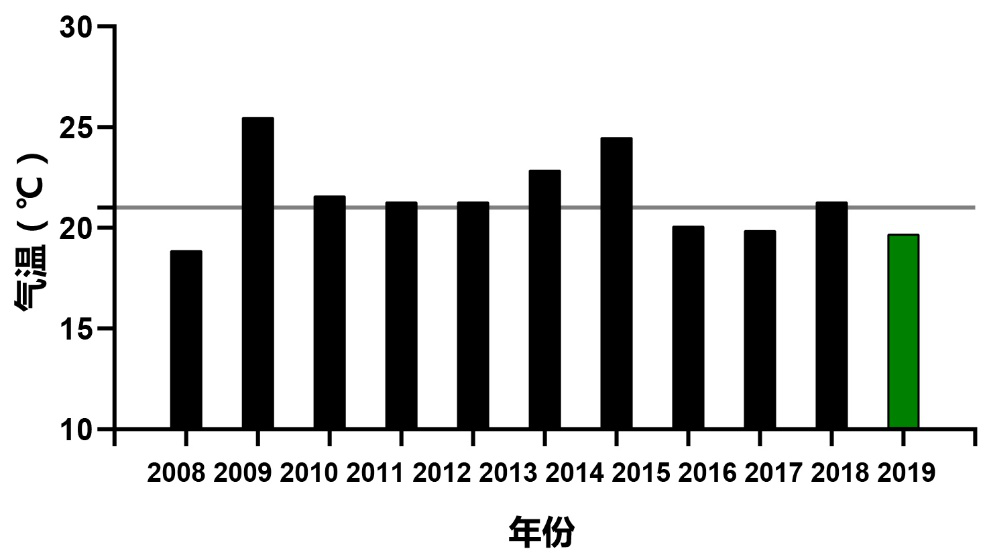 2024澳门原料网1688