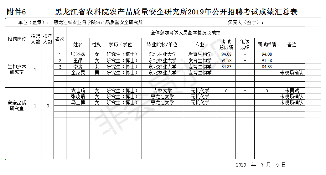 2024澳门原料网1688