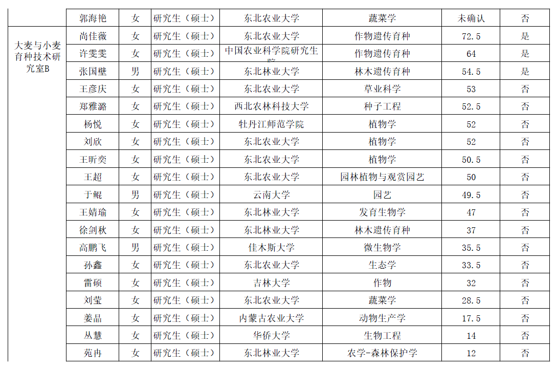 2024澳门原料网1688