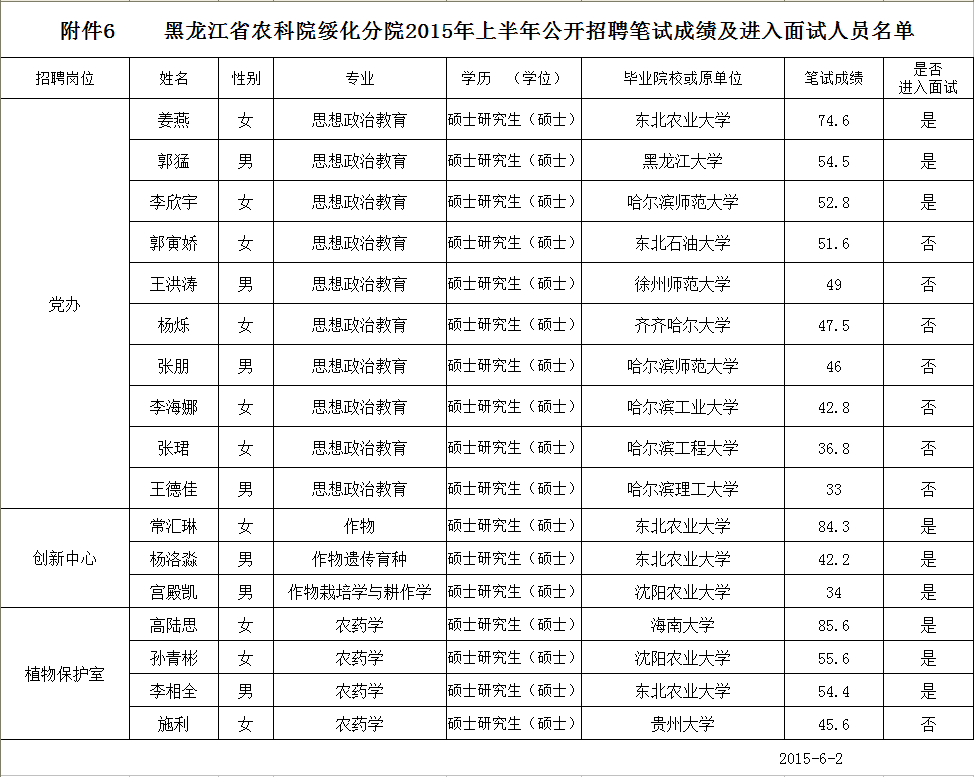 2024澳门原料网1688