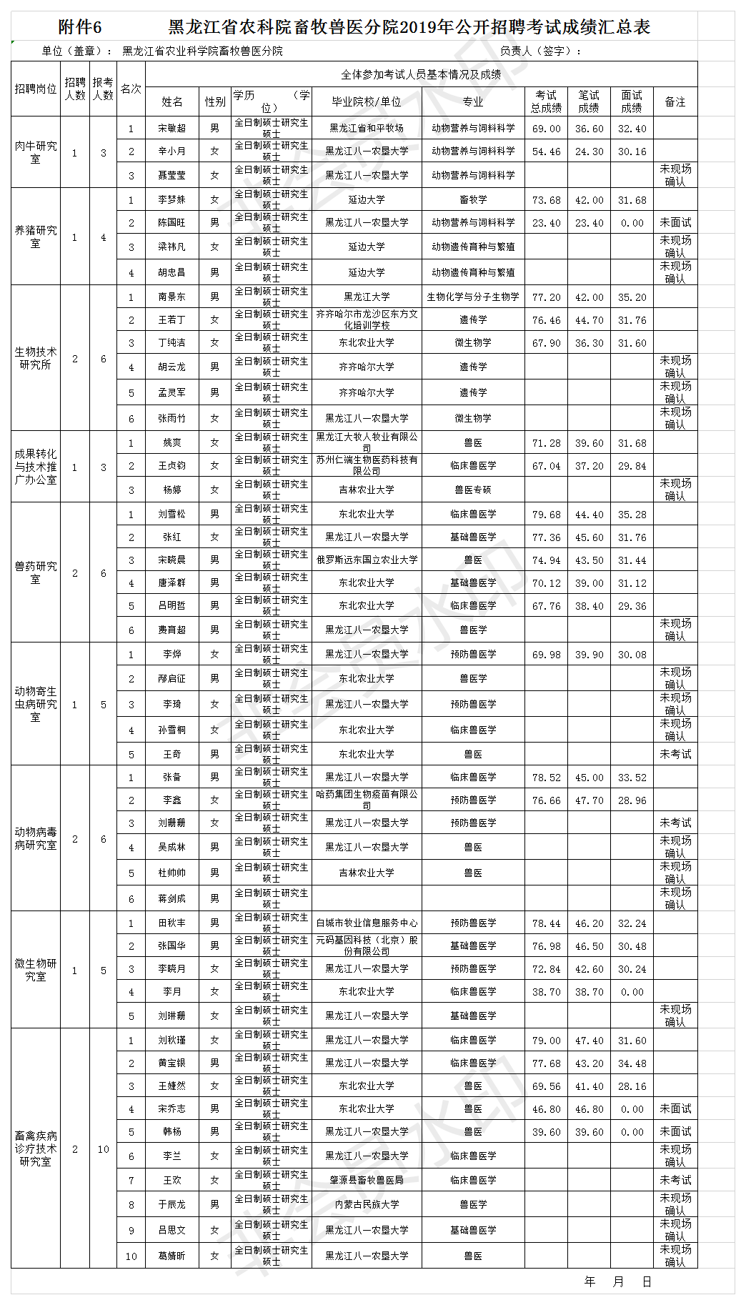 2024澳门原料网1688