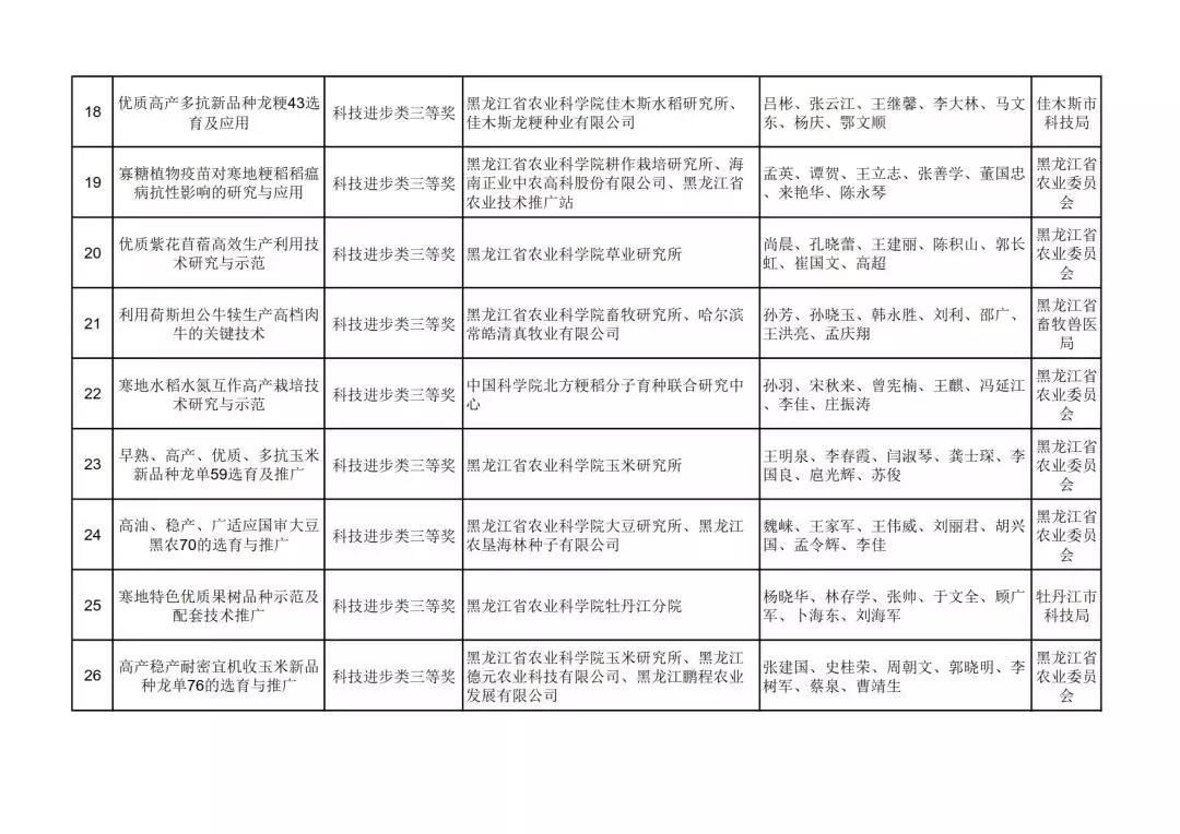 2024澳门原料网1688