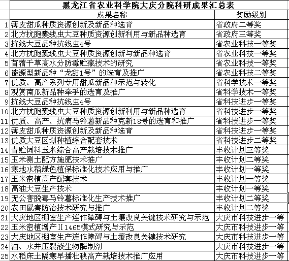 2024澳门原料网1688