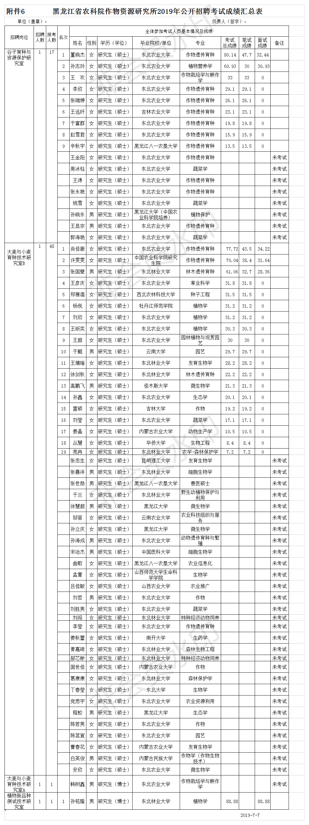 2024澳门原料网1688