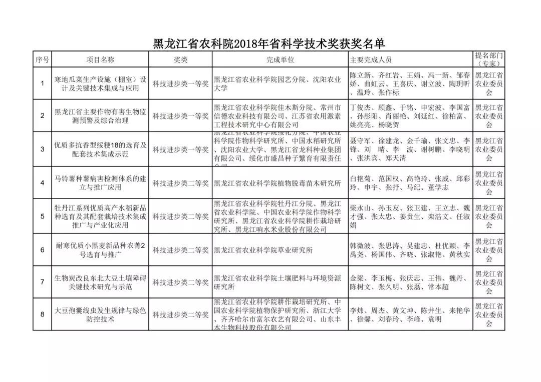 2024澳门原料网1688