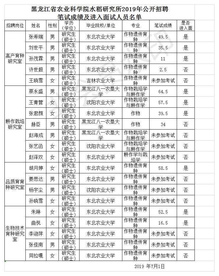 2024澳门原料网1688