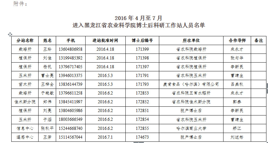 2024澳门原料网1688