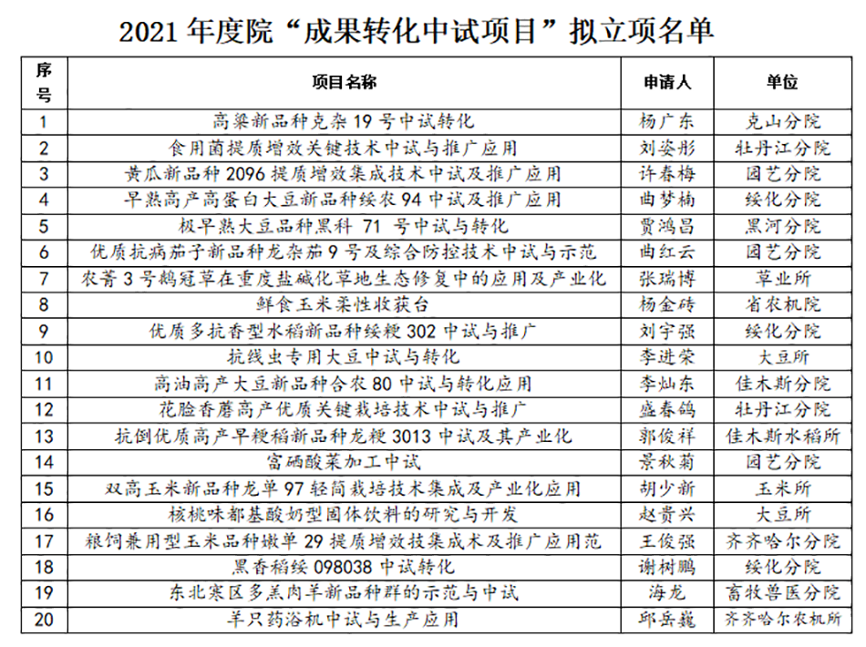 2024澳门原料网1688