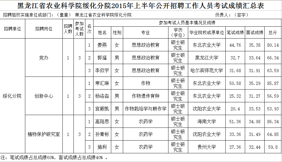 2024澳门原料网1688