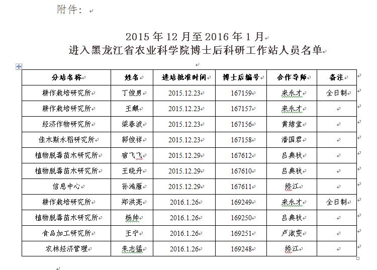 2024澳门原料网1688