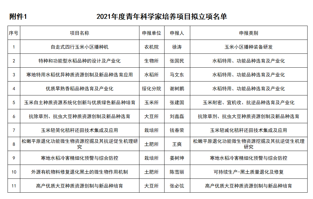 2024澳门原料网1688