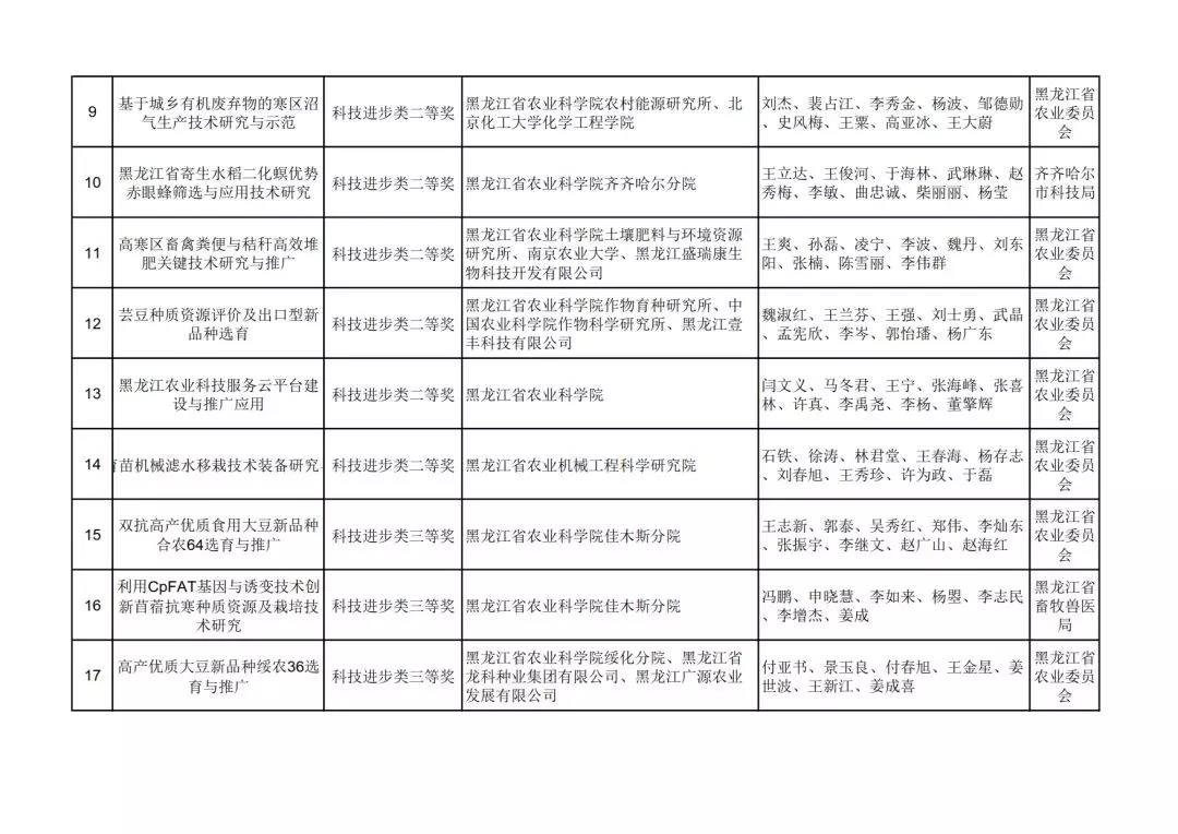 2024澳门原料网1688