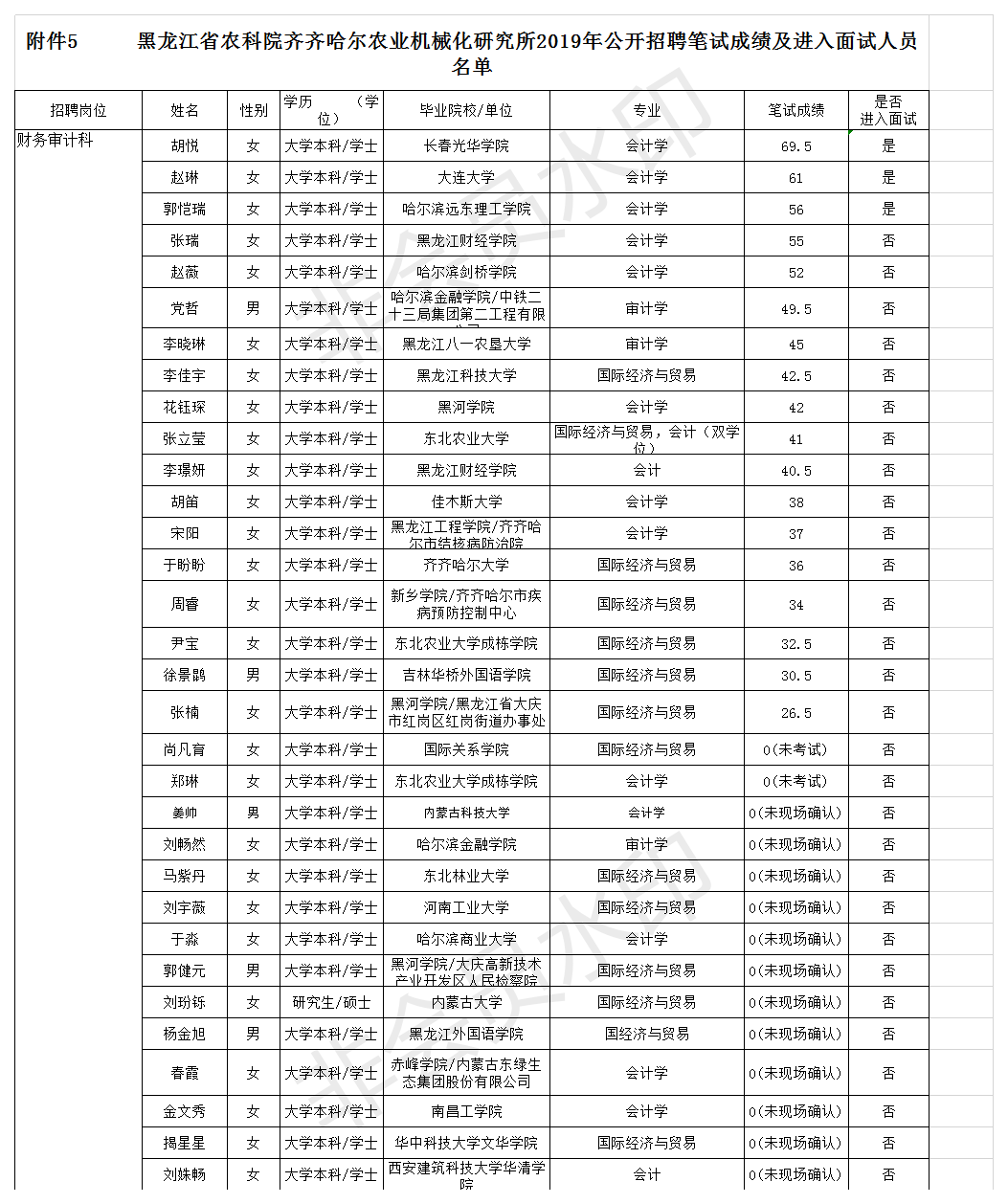 2024澳门原料网1688