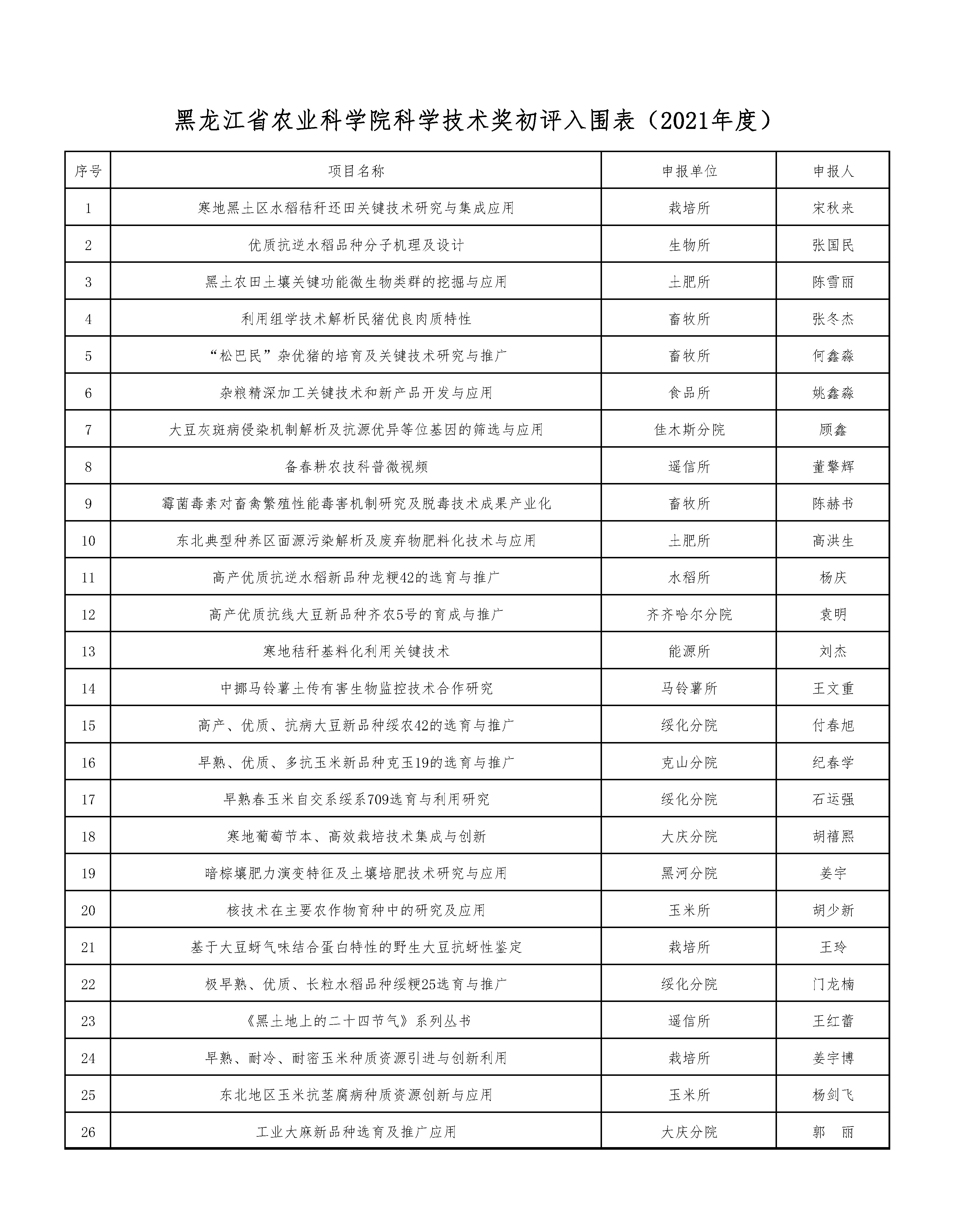 2024澳门原料网1688