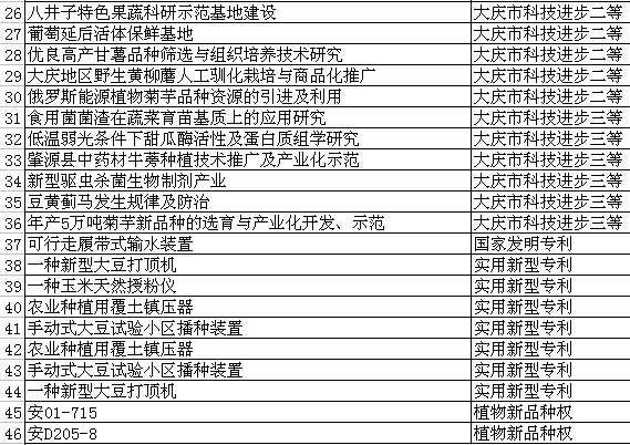 2024澳门原料网1688