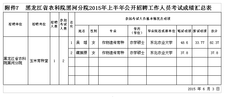 2024澳门原料网1688