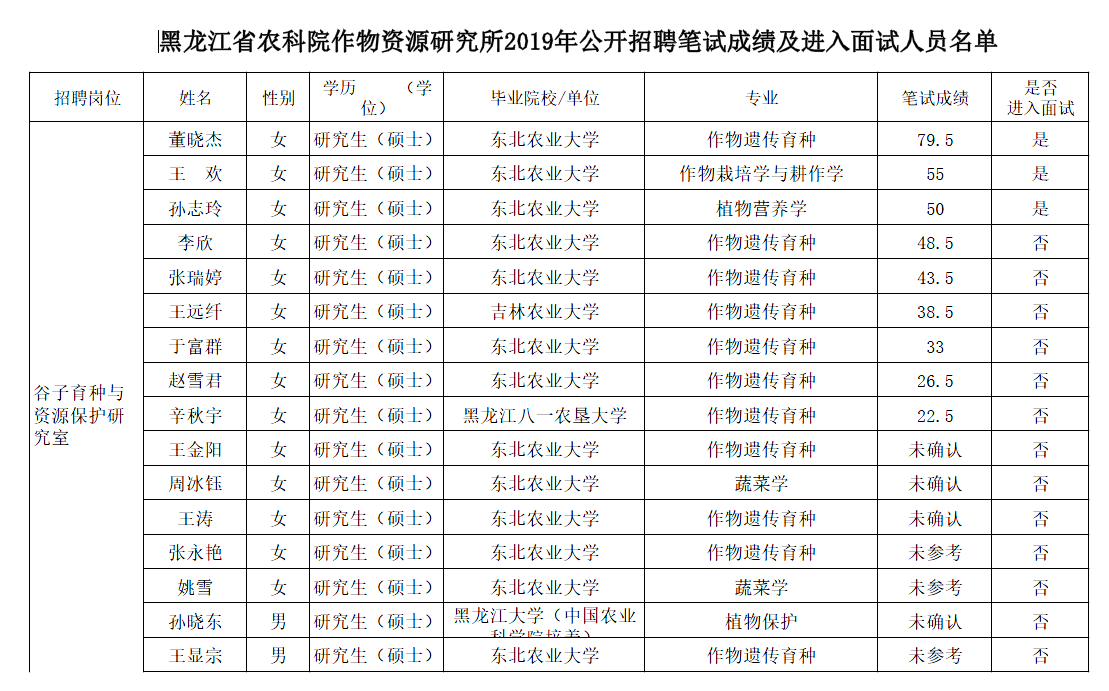 2024澳门原料网1688