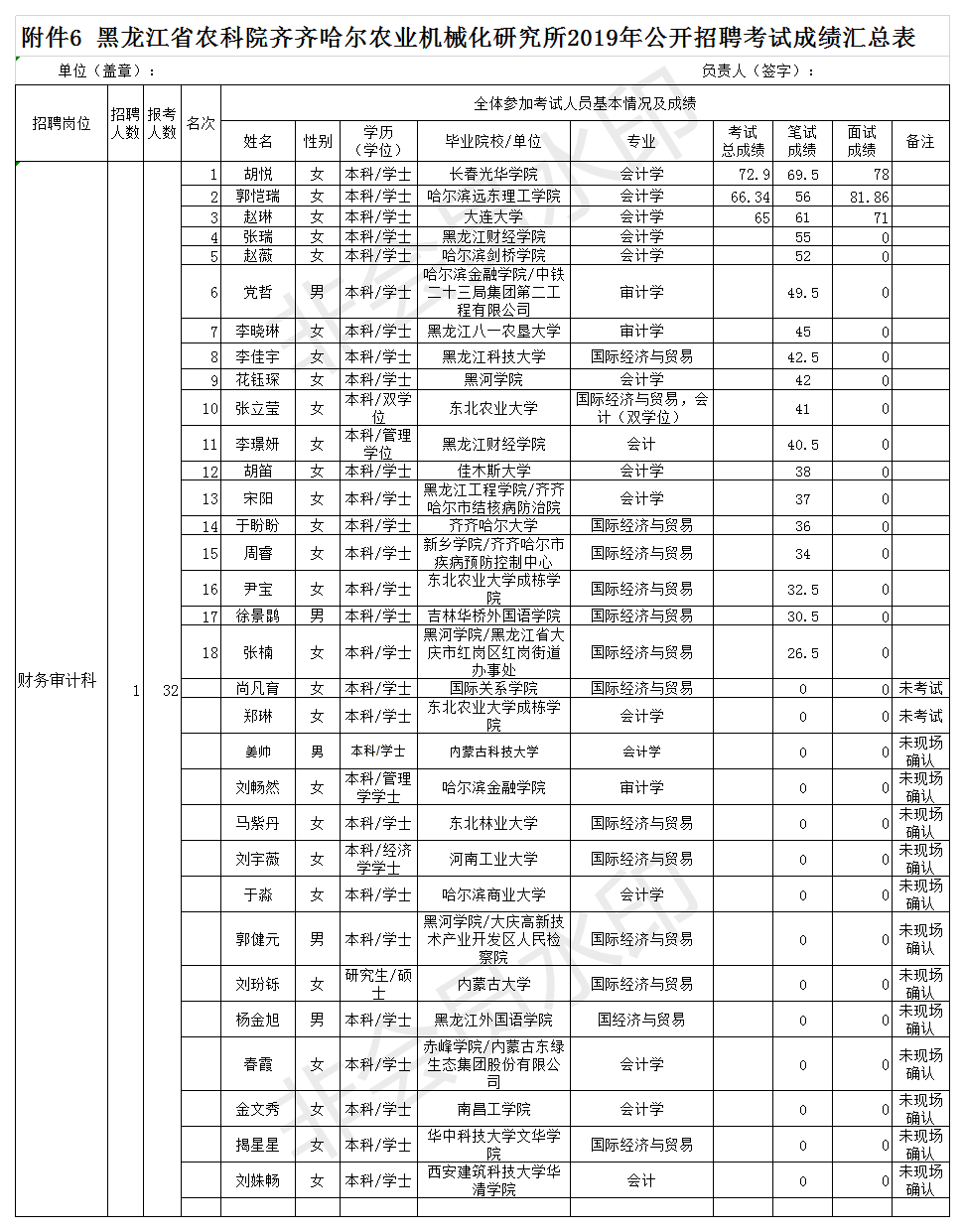 2024澳门原料网1688