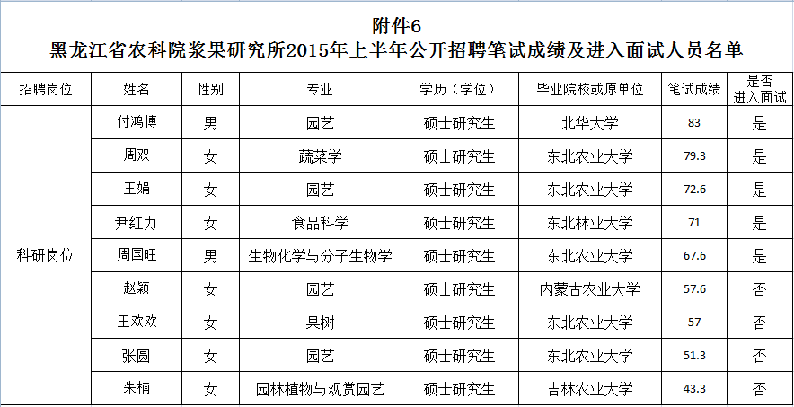 2024澳门原料网1688