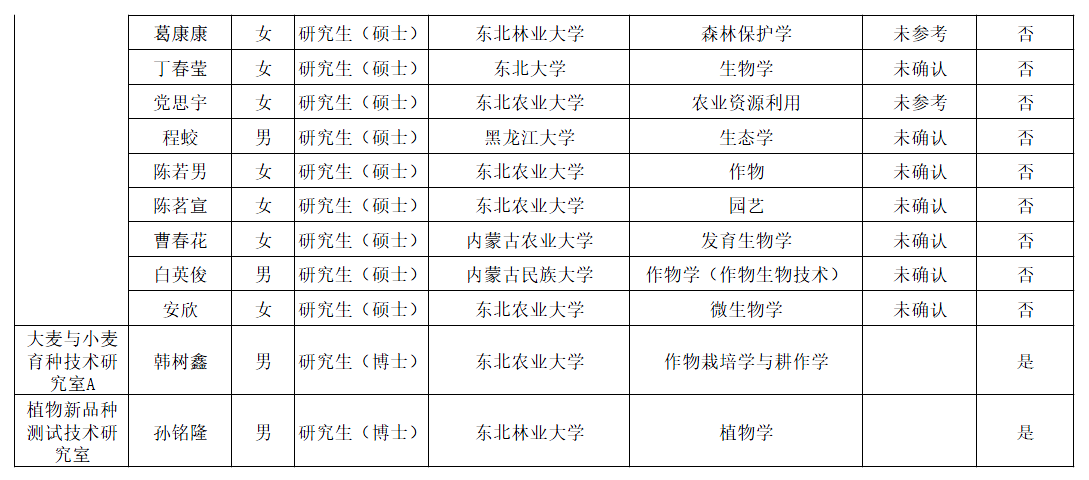 2024澳门原料网1688