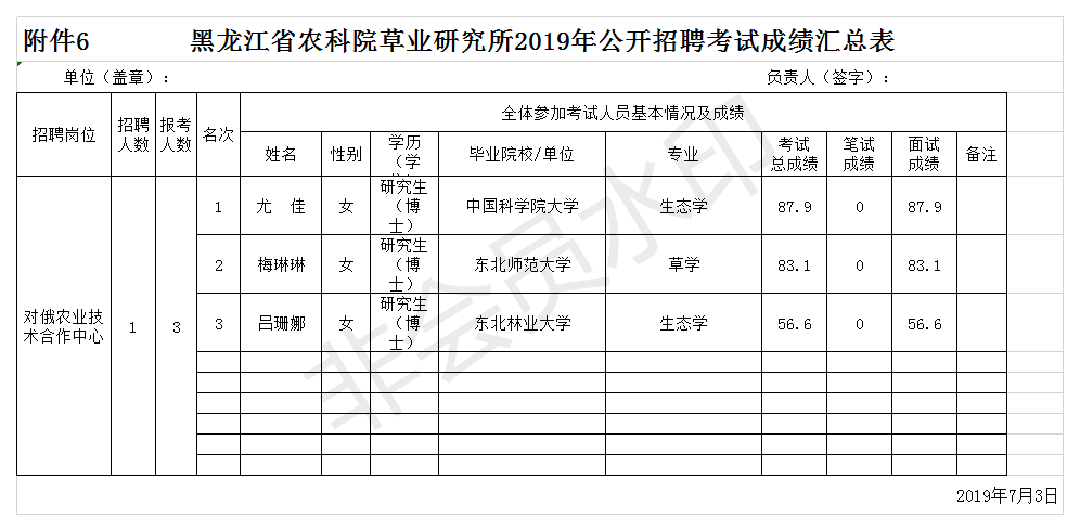 2024澳门原料网1688