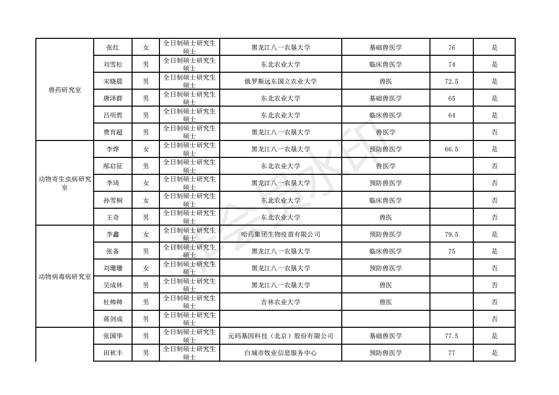 2024澳门原料网1688