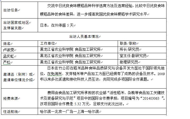 2024澳门原料网1688