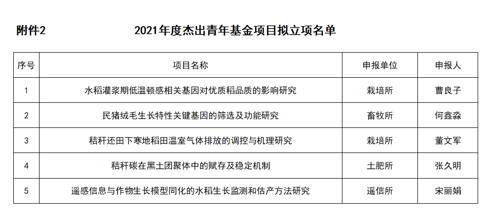 2024澳门原料网1688