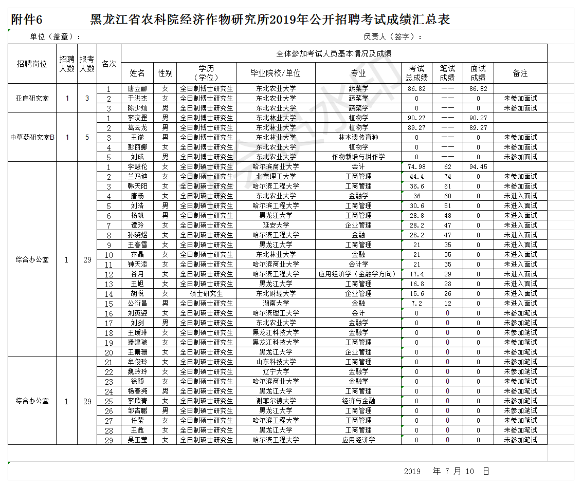 2024澳门原料网1688