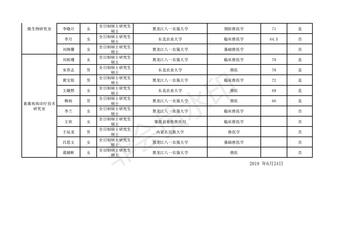 2024澳门原料网1688