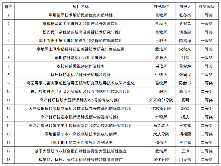 2024澳门原料网1688